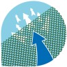Brise-vent pour jardin WINDANET Nortene - Boutique en ligne Nortene
