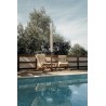 Housse de protection extérieure Parasol Nortene Boutique en ligne