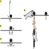 Lieur automatique avec fer galvanisé TWISTER KIT Nortene